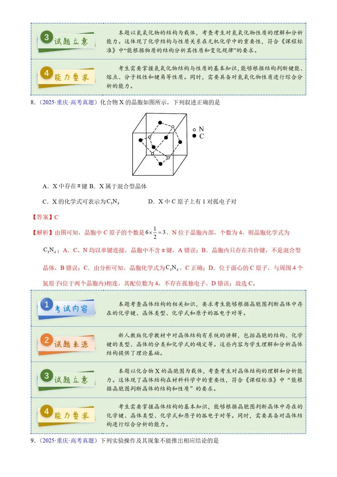 2025年高考化学真题完全解读 第21张