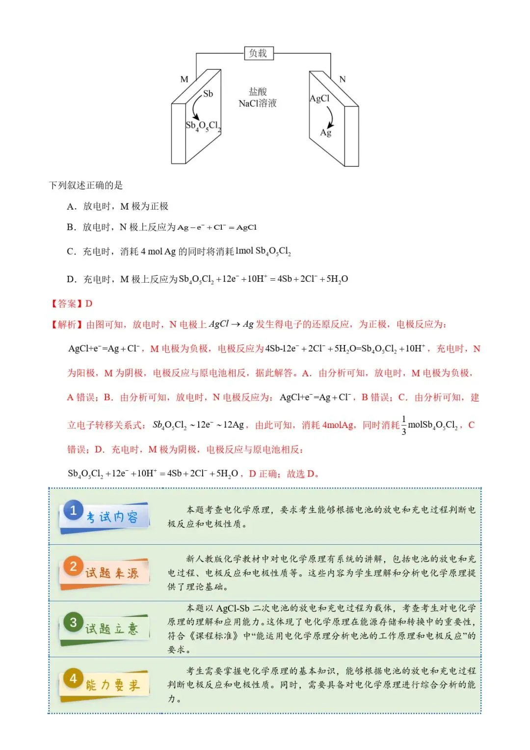 2025年高考化学真题完全解读 第23张