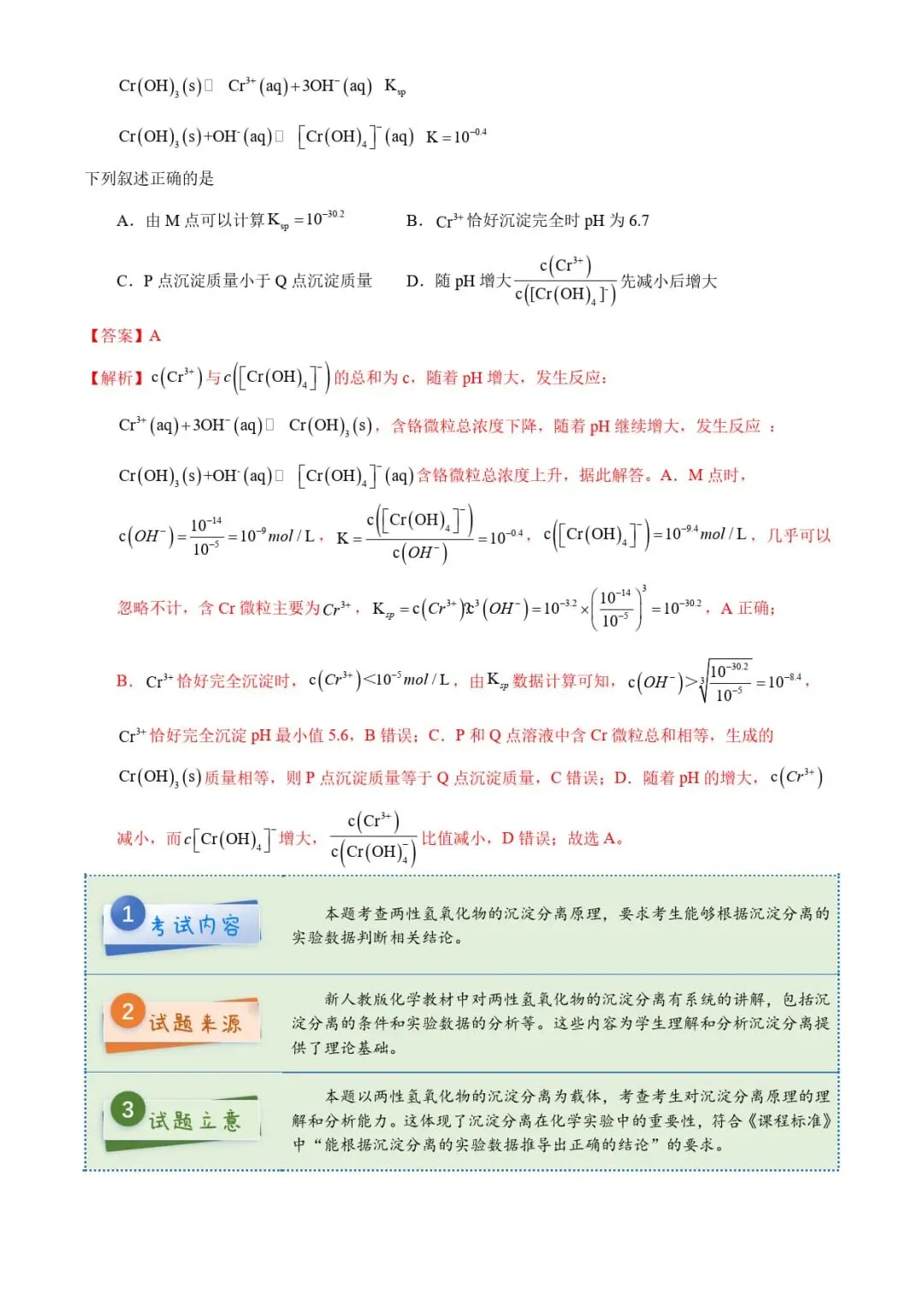 2025年高考化学真题完全解读 第27张