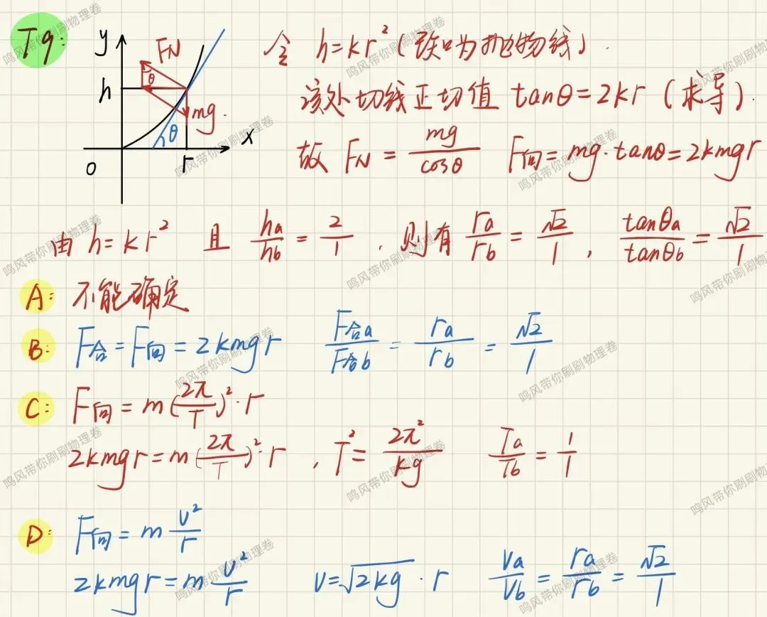 26年4月宁波二模物理试卷选择实验详解 第4张