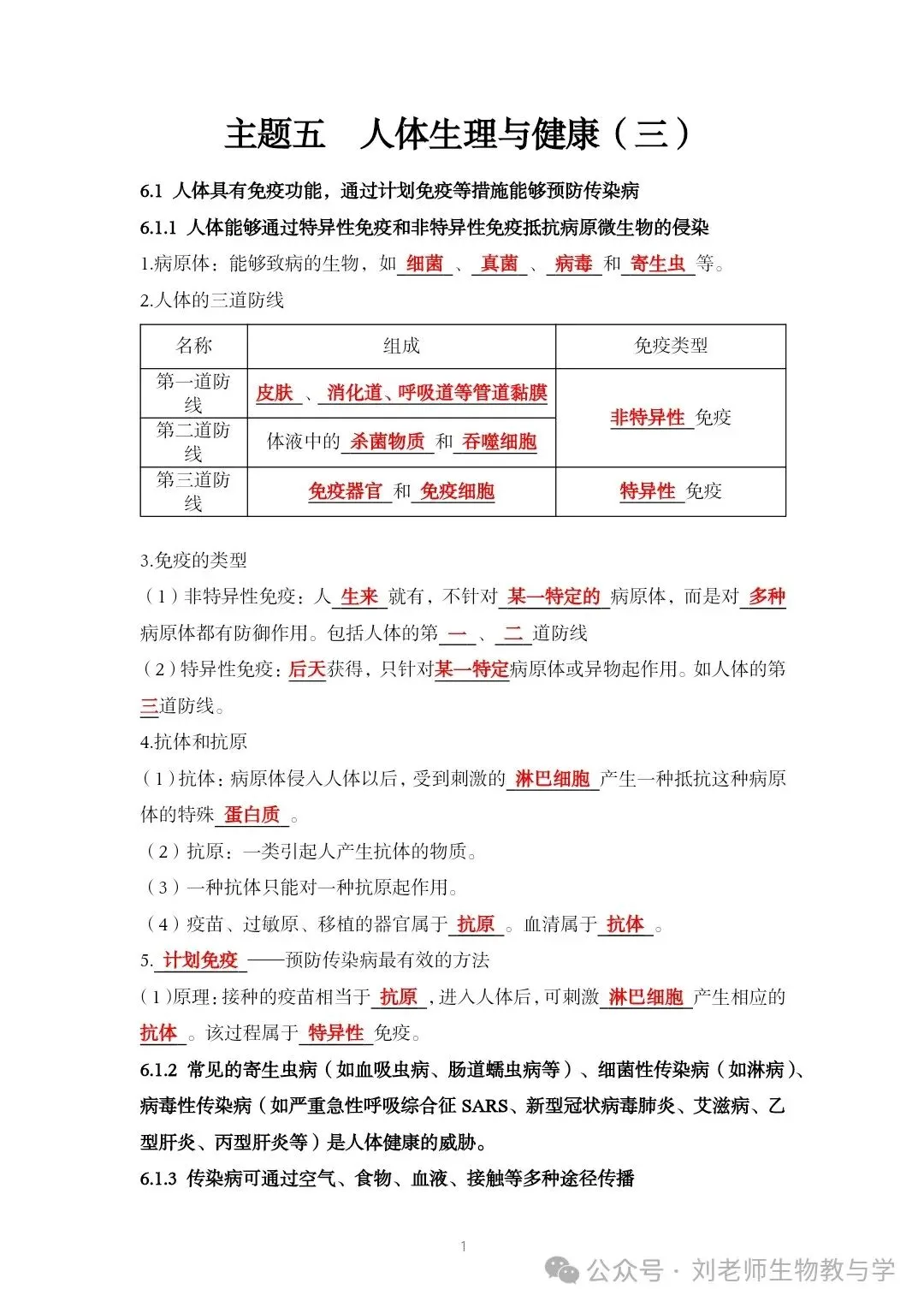 最新初中生物中考知识清单7个主题 答案划线版+挖空版 共20个word文档 主题五 人体生理与健康(3)免疫系统和健康生活 第2张