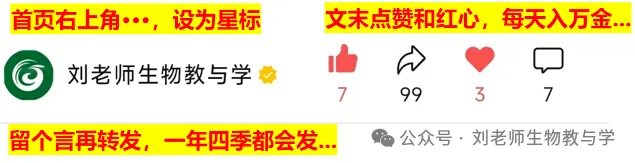 最新初中生物中考知识清单7个主题 答案划线版+挖空版 共20个word文档 主题五 人体生理与健康(3)免疫系统和健康生活 第12张