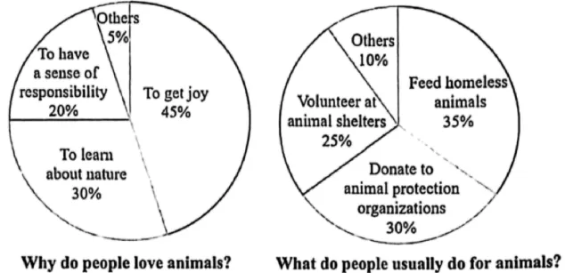2026学年福建省莆田市中考英语预测模拟题 第18张