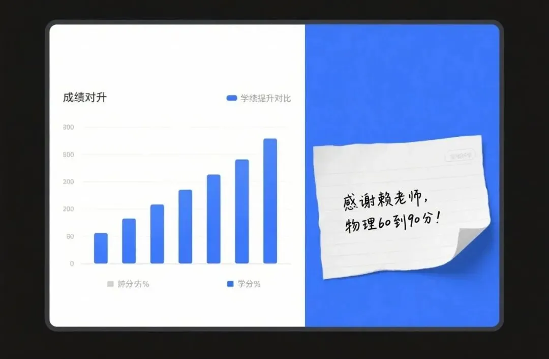 深圳中考家长焦虑到失眠的真实写照 第5张