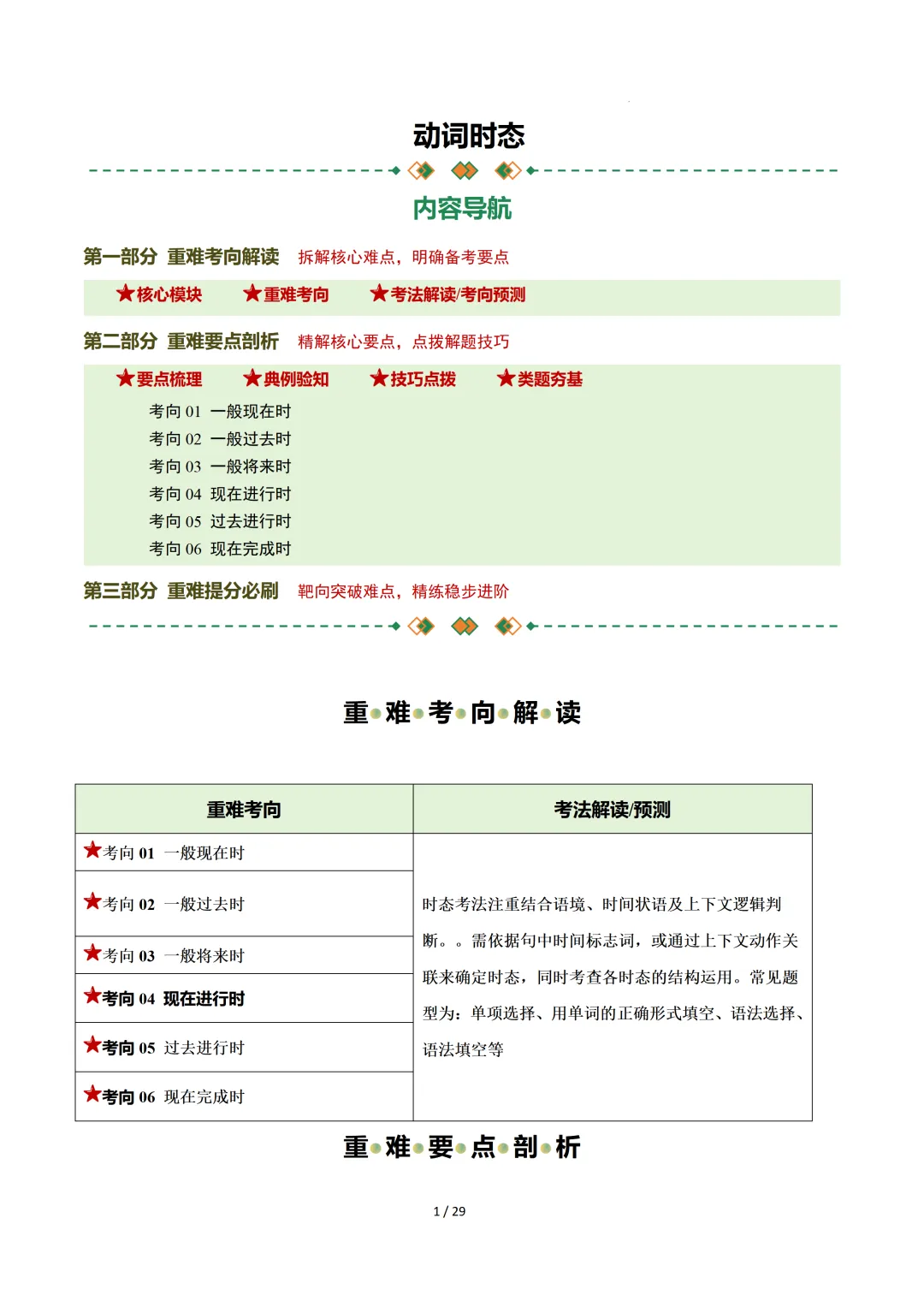 动词时态(重难点专练)— 2026中考英语二轮复习 第21张