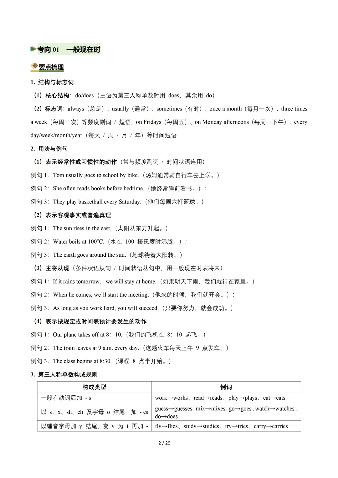动词时态(重难点专练)— 2026中考英语二轮复习 第22张