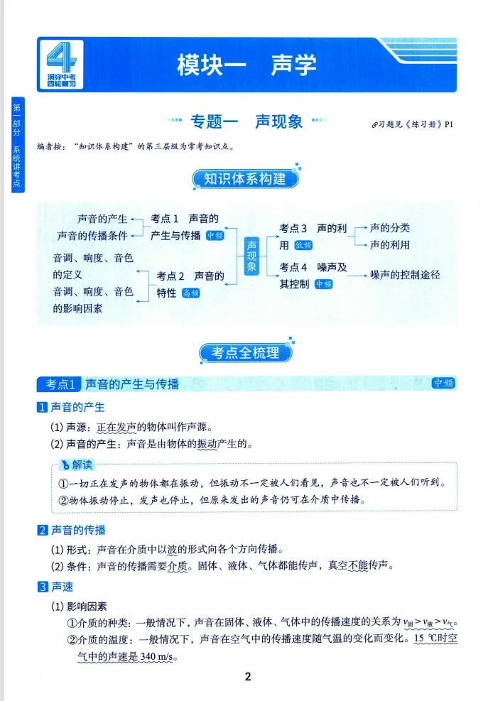 2026版初中《洞穿中考 四轮中考总复习》数学/物理/化学(常考考点专题、划重点考点大全)全国通用练习册,可下载打印 第6张 2026版初中《洞穿中考 四轮中考总复习》数学/物理/化学(常考考点专题、划重点考点大全)全国通用练习册,可下载打印 第6张