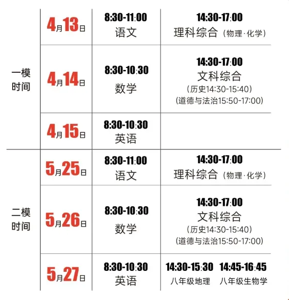 高考二模、中考一模二模时间 第6张 高考二模、中考一模二模时间 第6张