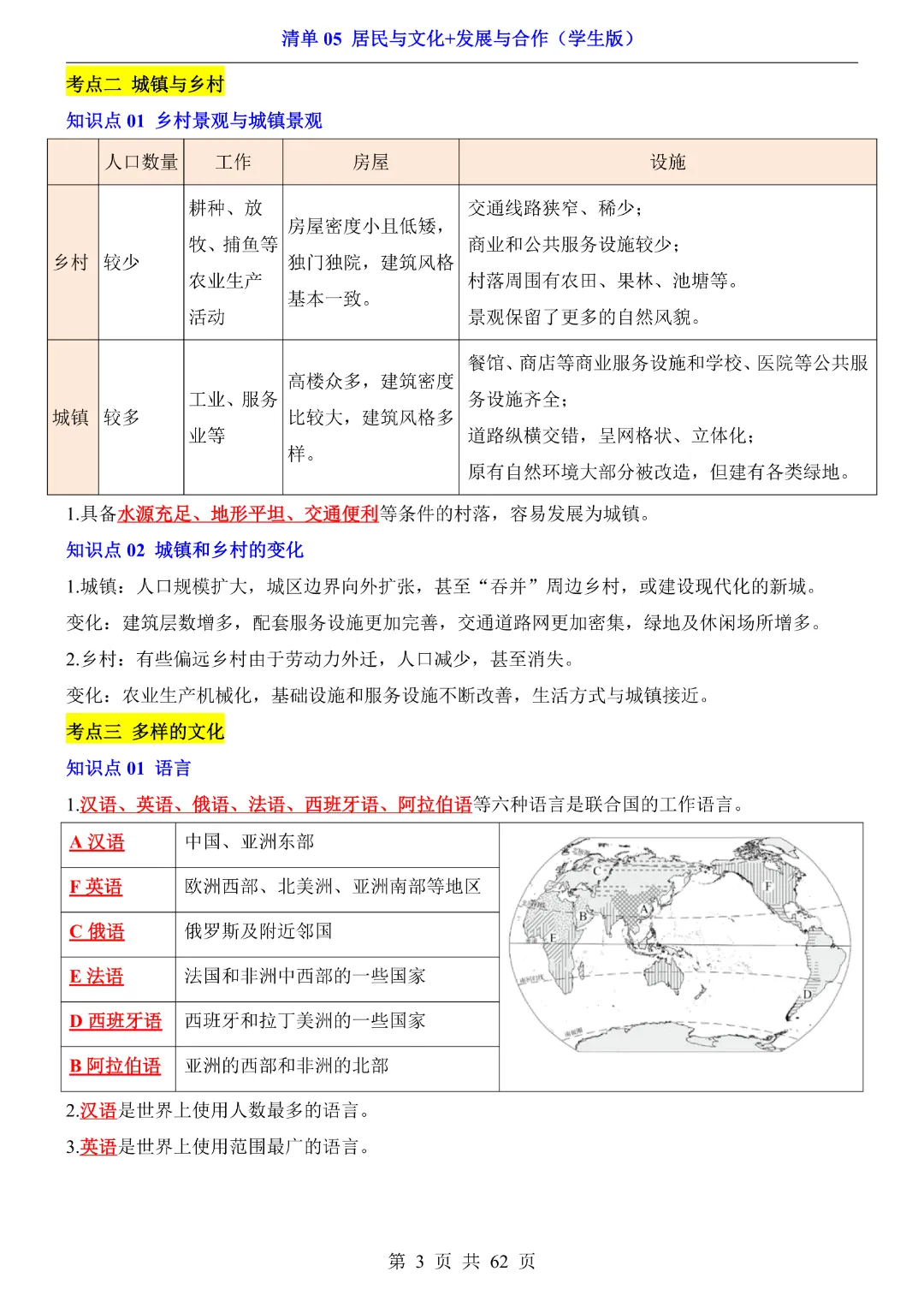 26新八年级下册地理【人教版】中考地理复习《清单05 居民与文化、发展与合作1 知识梳理+经典例题带答案》丨完整电子版可打印 第4张 26新八年级下册地理【人教版】中考地理复习《清单05 居民与文化、发展与合作1 知识梳理+经典例题带答案》丨完整电子版可打印 第4张