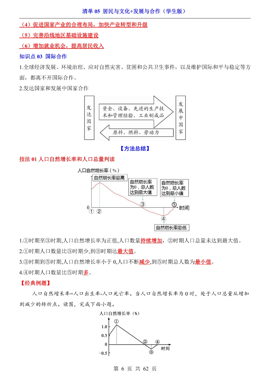 26新八年级下册地理【人教版】中考地理复习《清单05 居民与文化、发展与合作1 知识梳理+经典例题带答案》丨完整电子版可打印 第7张 26新八年级下册地理【人教版】中考地理复习《清单05 居民与文化、发展与合作1 知识梳理+经典例题带答案》丨完整电子版可打印 第7张