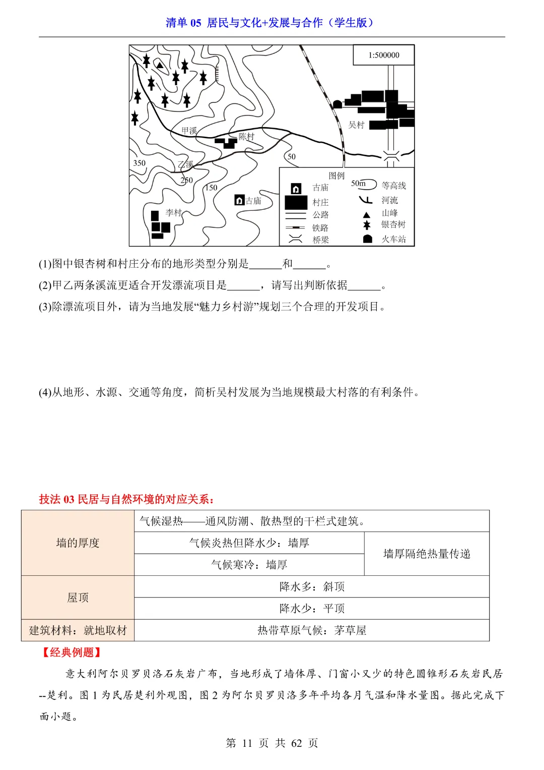 26新八年级下册地理【人教版】中考地理复习《清单05 居民与文化、发展与合作1 知识梳理+经典例题带答案》丨完整电子版可打印 第12张 26新八年级下册地理【人教版】中考地理复习《清单05 居民与文化、发展与合作1 知识梳理+经典例题带答案》丨完整电子版可打印 第12张