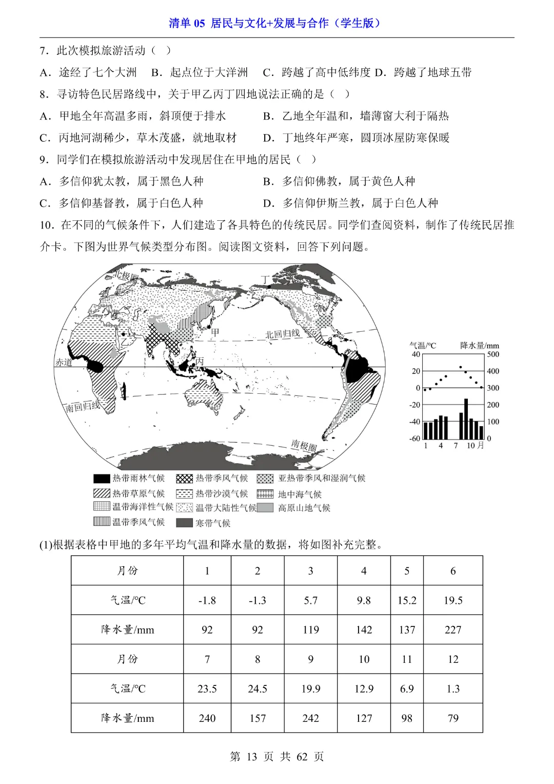26新八年级下册地理【人教版】中考地理复习《清单05 居民与文化、发展与合作1 知识梳理+经典例题带答案》丨完整电子版可打印 第14张 26新八年级下册地理【人教版】中考地理复习《清单05 居民与文化、发展与合作1 知识梳理+经典例题带答案》丨完整电子版可打印 第14张