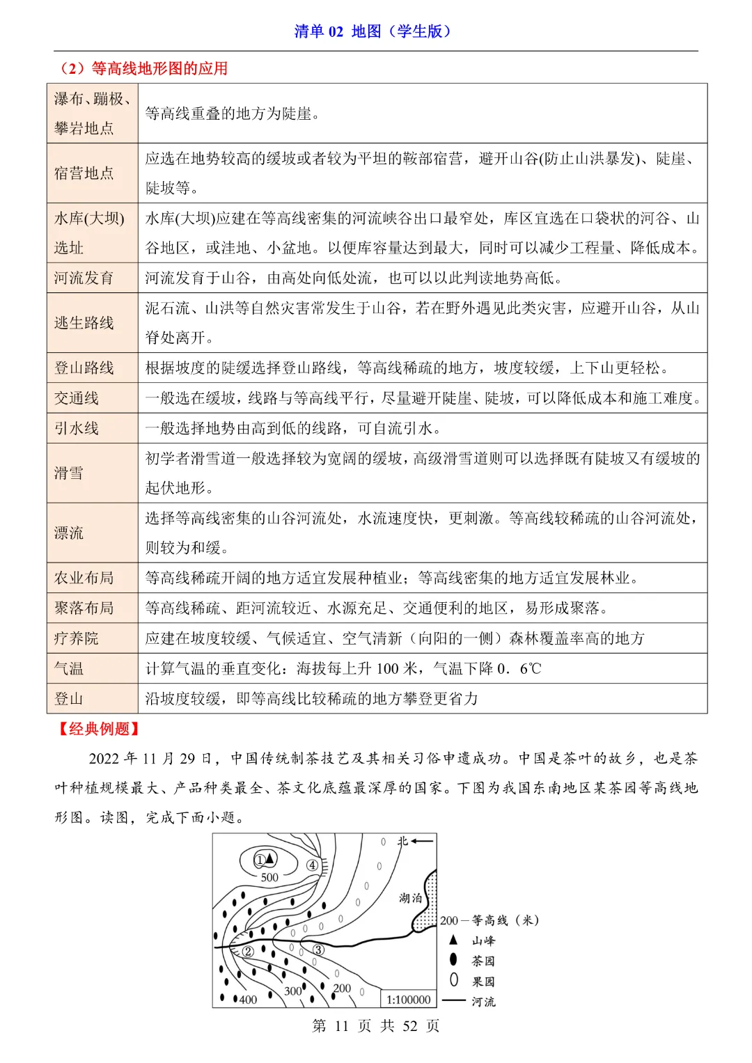 【2026新八年级下册地理人教版】中考地理复习《清单02地图知识梳理+经典例题带答案》|完整高清电子版可打印 第11张 【2026新八年级下册地理人教版】中考地理复习《清单02地图知识梳理+经典例题带答案》|完整高清电子版可打印 第11张
