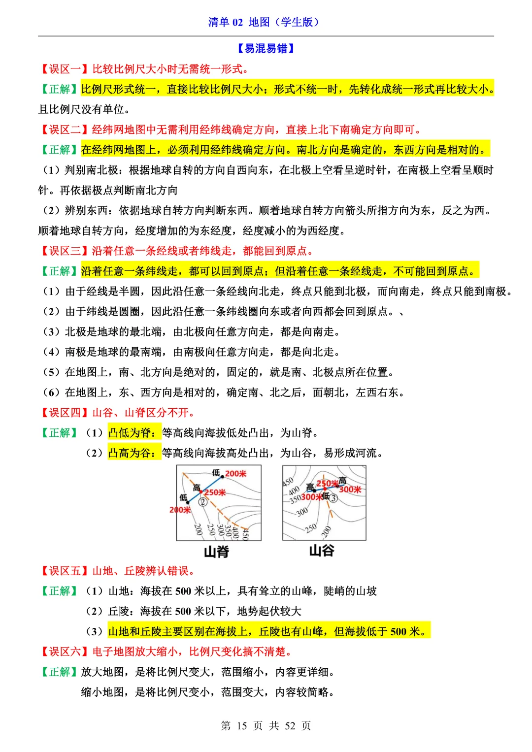 【2026新八年级下册地理人教版】中考地理复习《清单02地图知识梳理+经典例题带答案》|完整高清电子版可打印 第15张 【2026新八年级下册地理人教版】中考地理复习《清单02地图知识梳理+经典例题带答案》|完整高清电子版可打印 第15张