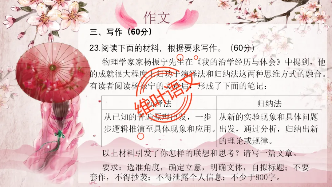 模考讲评 | 2025学年第二学期杭州市高三年级教学质量检测语文试题作文(演绎法与归纳法)讲评,附佳作分析(杭州二模) 第6张