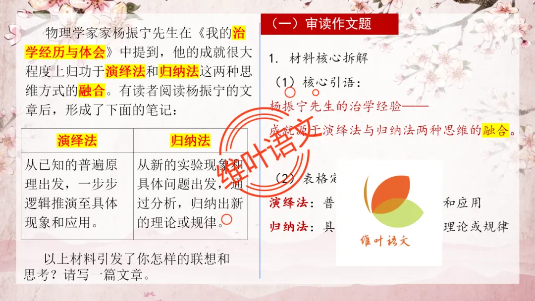 模考讲评 | 2025学年第二学期杭州市高三年级教学质量检测语文试题作文(演绎法与归纳法)讲评,附佳作分析(杭州二模) 第7张