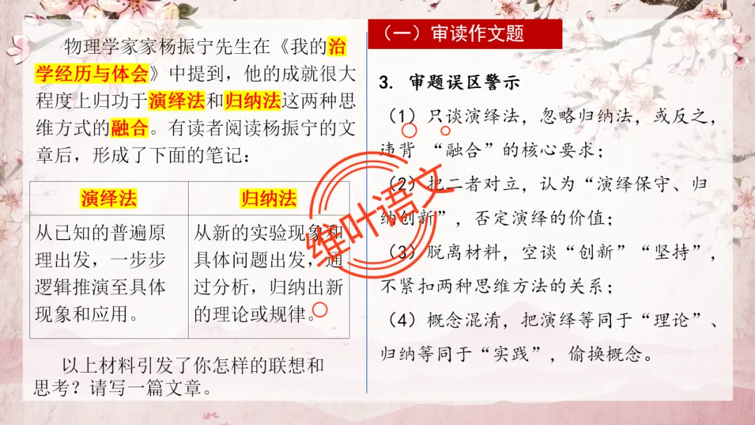 模考讲评 | 2025学年第二学期杭州市高三年级教学质量检测语文试题作文(演绎法与归纳法)讲评,附佳作分析(杭州二模) 第9张