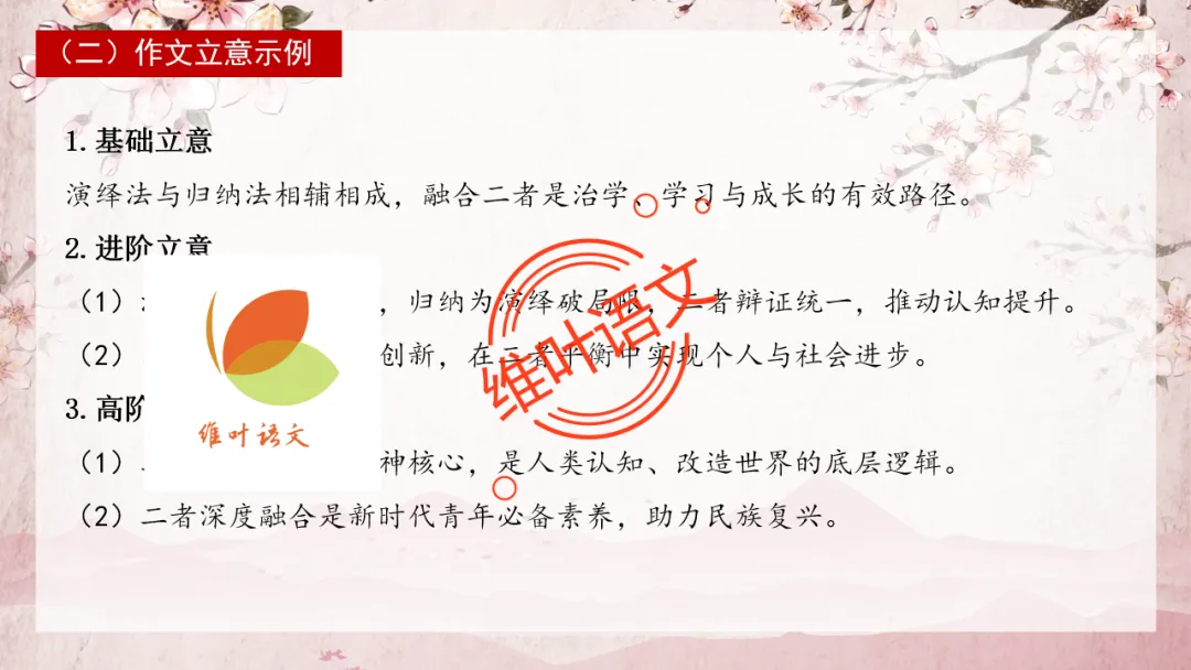 模考讲评 | 2025学年第二学期杭州市高三年级教学质量检测语文试题作文(演绎法与归纳法)讲评,附佳作分析(杭州二模) 第10张