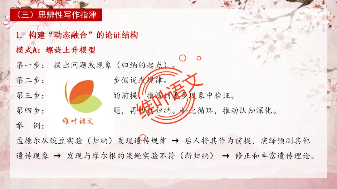 模考讲评 | 2025学年第二学期杭州市高三年级教学质量检测语文试题作文(演绎法与归纳法)讲评,附佳作分析(杭州二模) 第11张