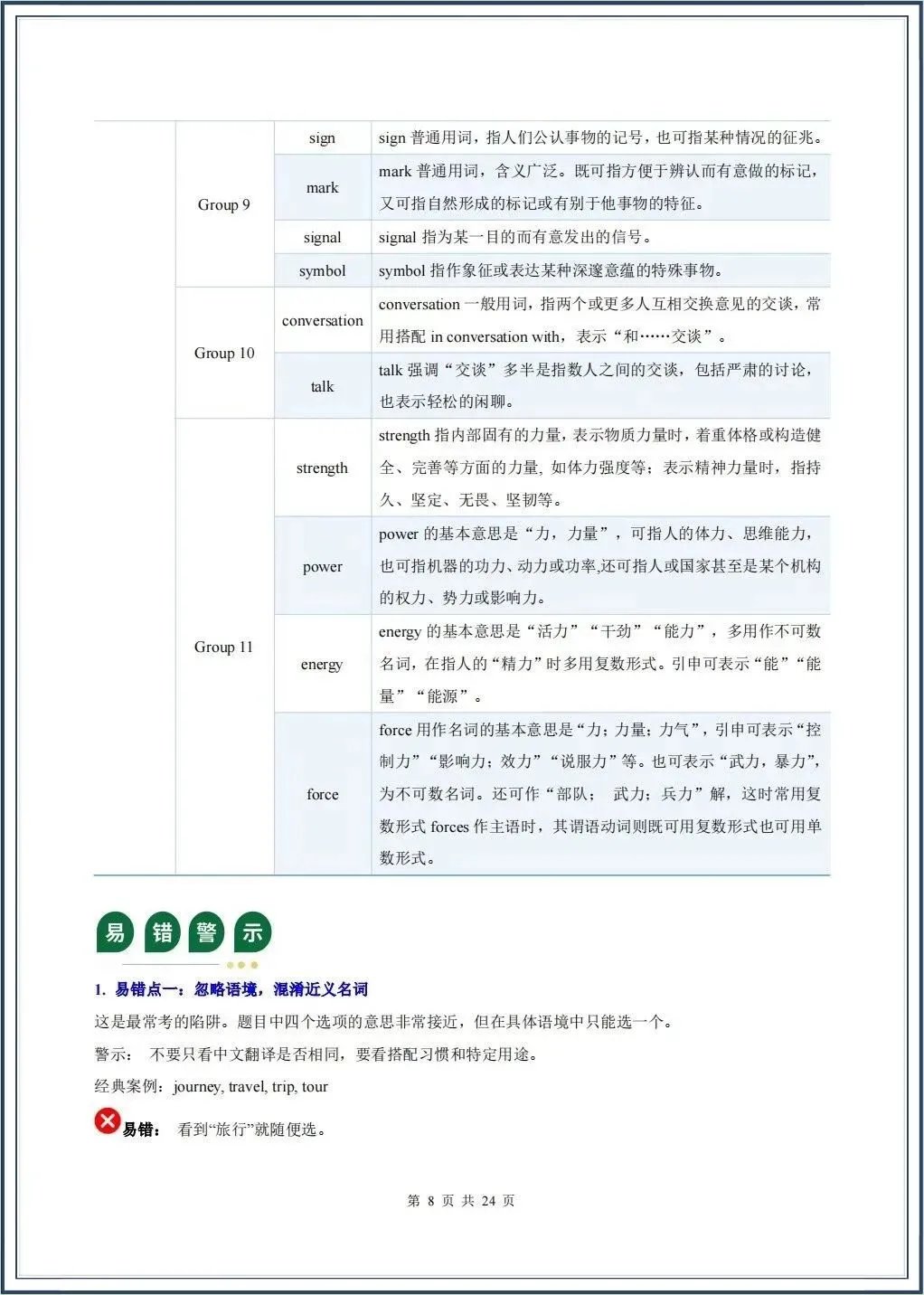 初三生必看!!2026中考英语:二轮复习讲义+二轮必刷卷+课件+热点专题+易错题专练+重难点专练 第9张 初三生必看!!2026中考英语:二轮复习讲义+二轮必刷卷+课件+热点专题+易错题专练+重难点专练 第9张