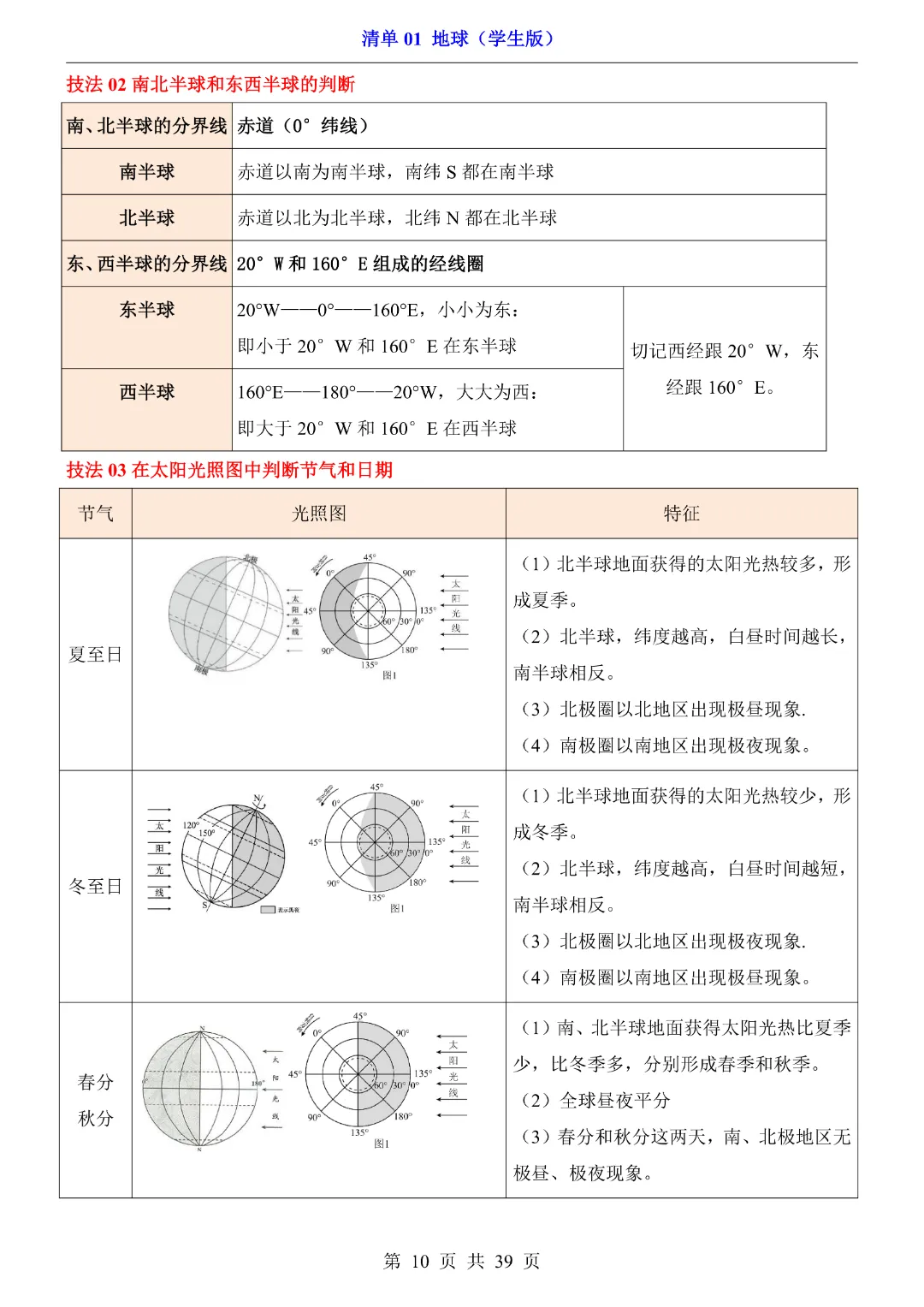 【2026新八年级下册地理人教版】中考地理复习《清单01地球知识梳理+经典例题带答案》|完整高清电子版可打印 第10张 【2026新八年级下册地理人教版】中考地理复习《清单01地球知识梳理+经典例题带答案》|完整高清电子版可打印 第10张