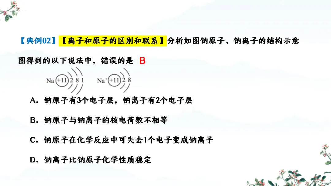 F824 一轮中考单元复习 决胜中考2026 优质课资源包 初中化学《专题复习---第三单元 物质构成的奥秘》课件PPT+教学设计Word 第29张