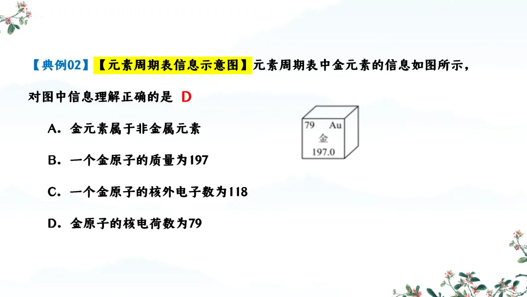 F824 一轮中考单元复习 决胜中考2026 优质课资源包 初中化学《专题复习---第三单元 物质构成的奥秘》课件PPT+教学设计Word 第35张
