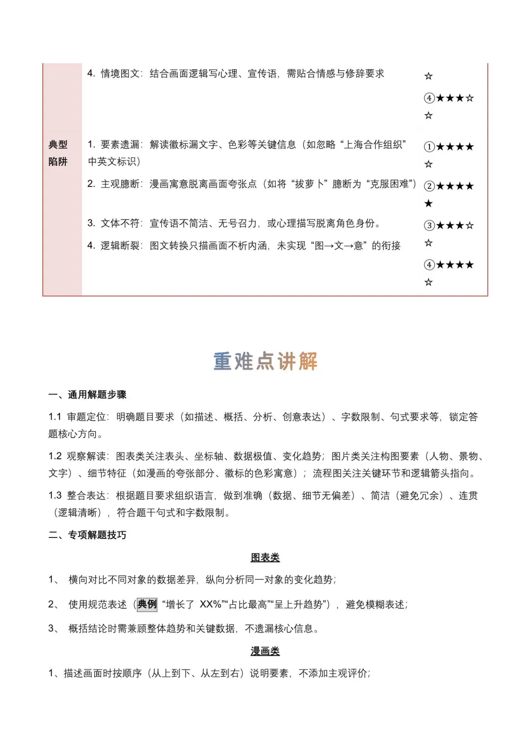 备战2026年中考语文重难点讲解(附解析) 第14张