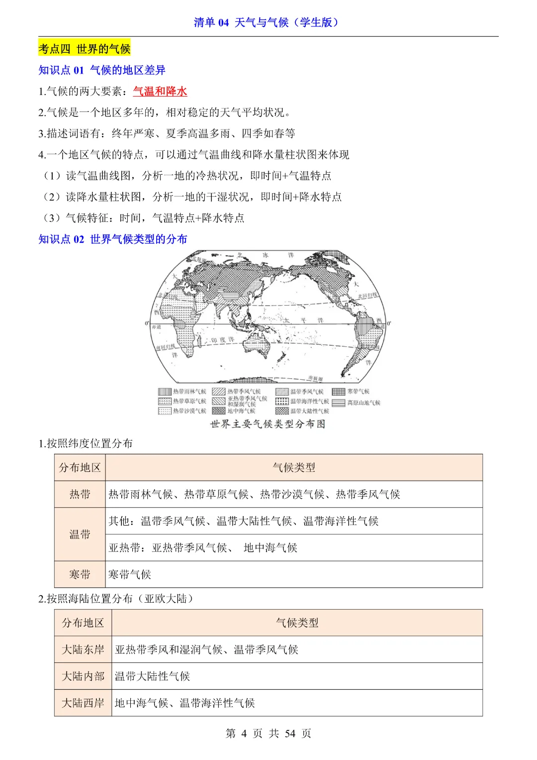 26新八年级下册地理【人教版】中考地理复习《清单04 天气与气候1 知识梳理+经典例题带答案》丨完整电子版可打印 第5张 26新八年级下册地理【人教版】中考地理复习《清单04 天气与气候1 知识梳理+经典例题带答案》丨完整电子版可打印 第5张