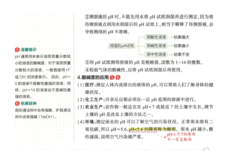 2026年中考化学 第10单元 常见的酸碱盐 第5张