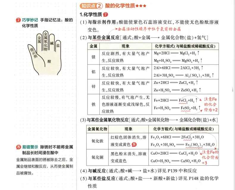 2026年中考化学 第10单元 常见的酸碱盐 第9张