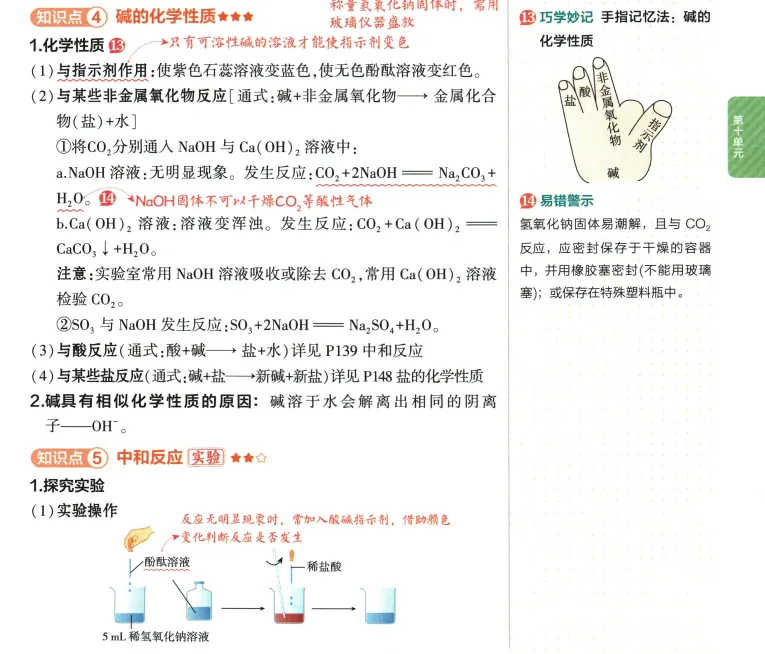 2026年中考化学 第10单元 常见的酸碱盐 第12张