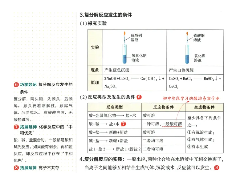 2026年中考化学 第10单元 常见的酸碱盐 第17张