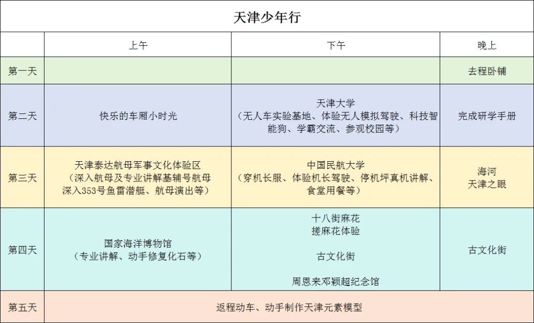 【中考假期五天四夜研学】天津少年行 第34张 【中考假期五天四夜研学】天津少年行 第34张