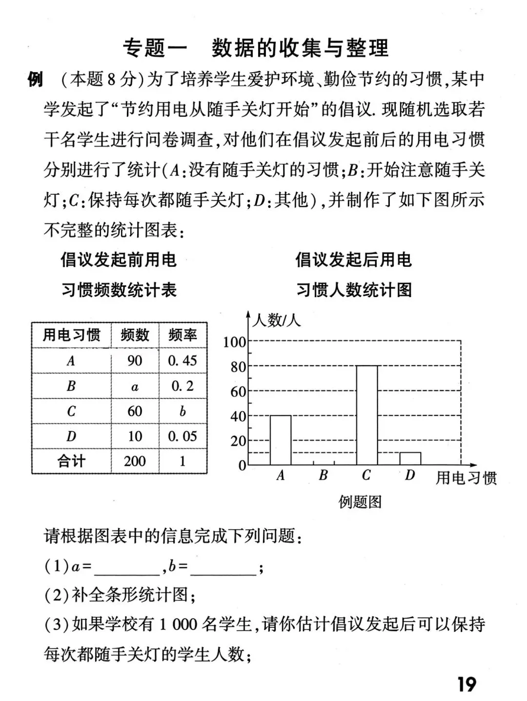 中考数学解答题书写规范及评分标准 第19张