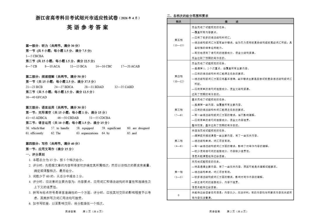 试卷分享:2026届绍兴二模(浙江省绍兴适应性英语试卷) 第14张