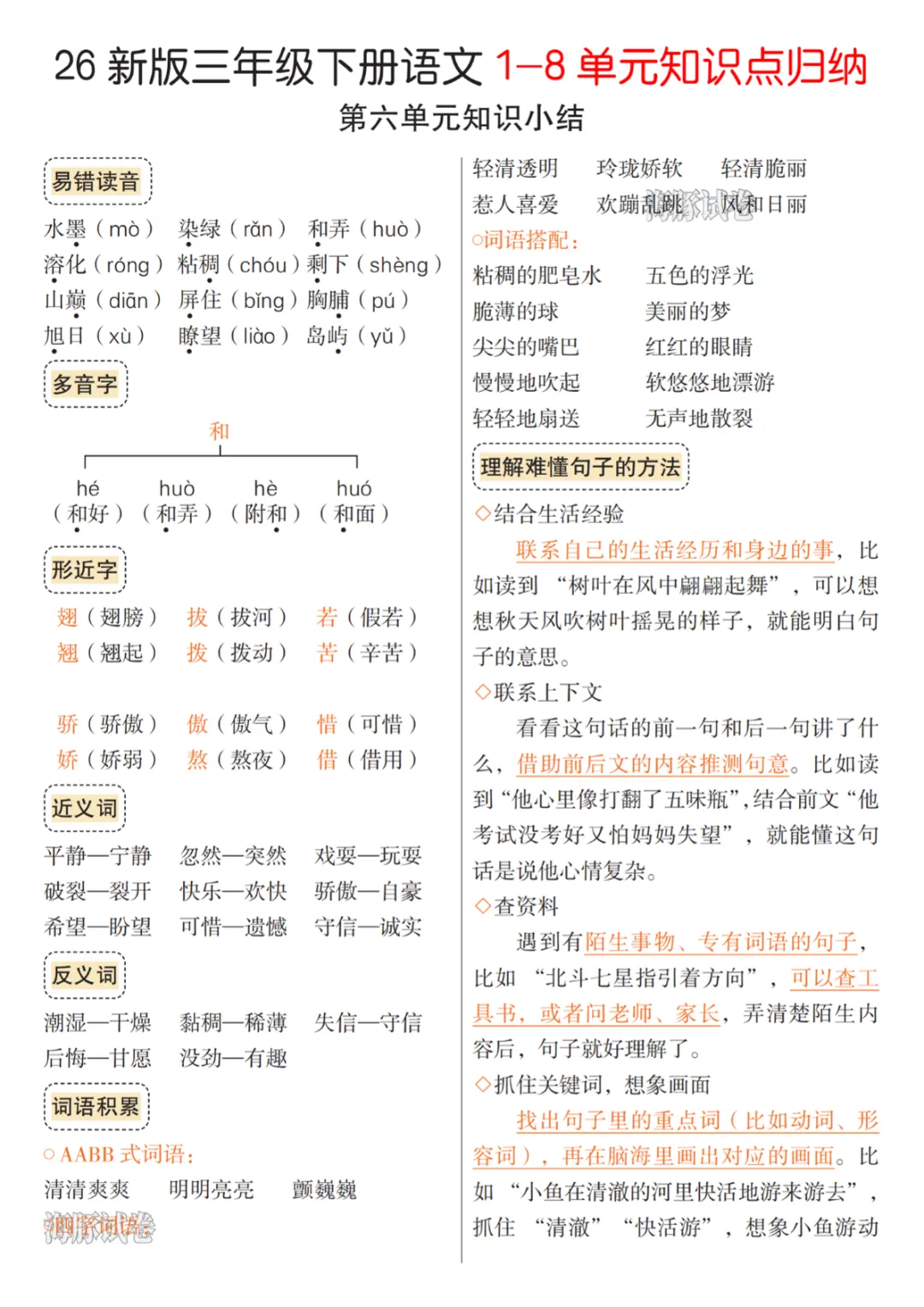 【免费下载】【海豚试卷】26新版三年级(下)语文5-8单元知识点归纳,PDF电子版,共7页,先保存,以免资源失效 第2张