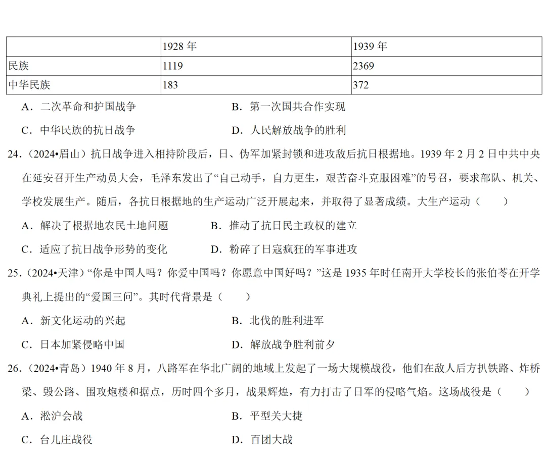 2026中考历史备考全国真题大全丨20个专题真题+答案+解析+点评,考前冲刺复习一站式刷完 第17张