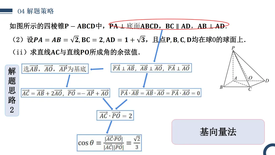 【高考真题说题】2025年全国新高考Ⅰ卷17题说题D30 第23张 【高考真题说题】2025年全国新高考Ⅰ卷17题说题D30 第23张