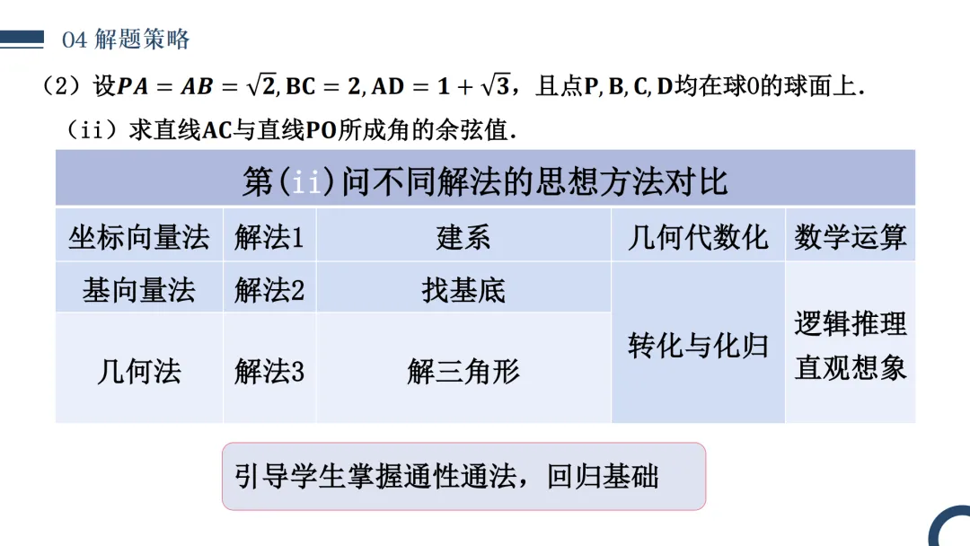 【高考真题说题】2025年全国新高考Ⅰ卷17题说题D30 第25张 【高考真题说题】2025年全国新高考Ⅰ卷17题说题D30 第25张