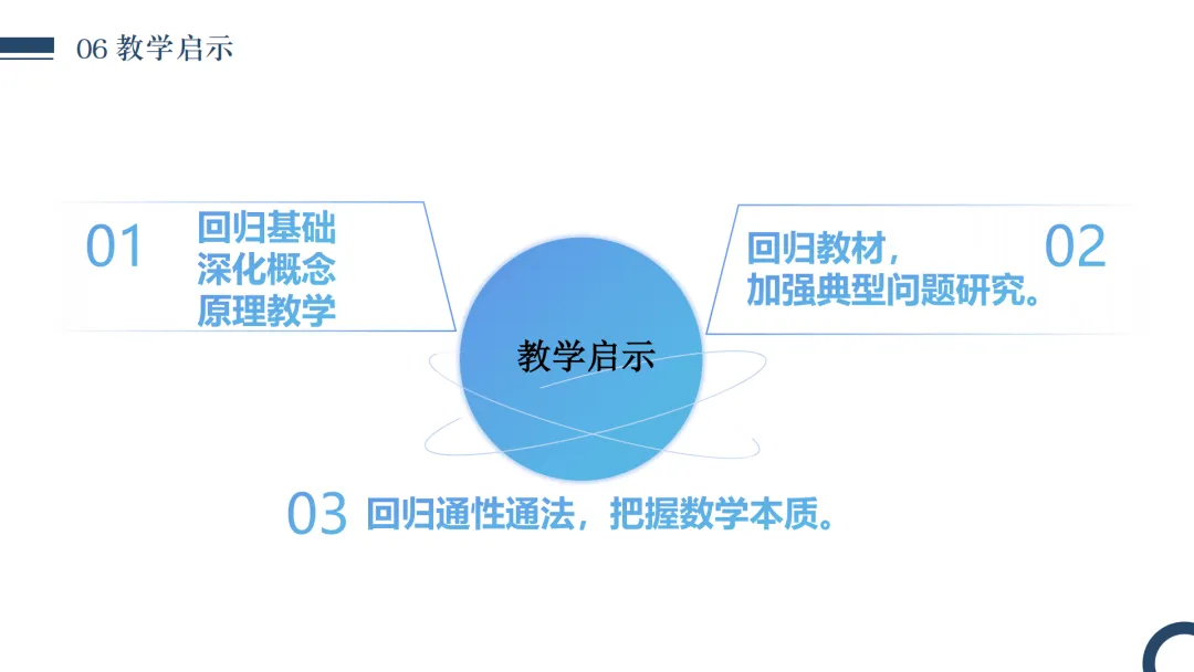 【高考真题说题】2025年全国新高考Ⅰ卷17题说题D30 第29张 【高考真题说题】2025年全国新高考Ⅰ卷17题说题D30 第29张