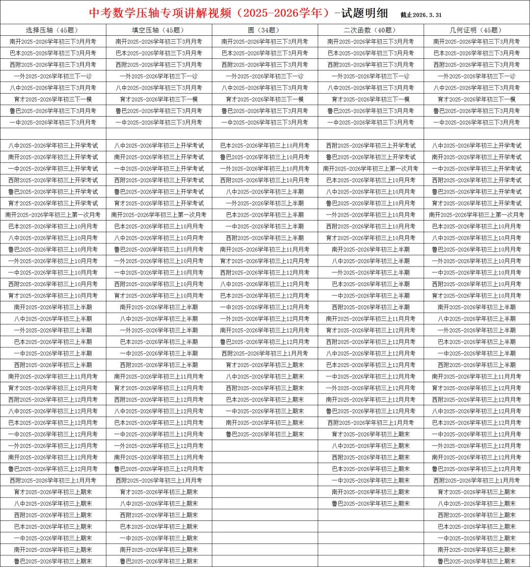 中考数学压轴专项讲解视频,已更新45套7龙珠初三考试的压轴题讲解视频,特惠699一年 第1张