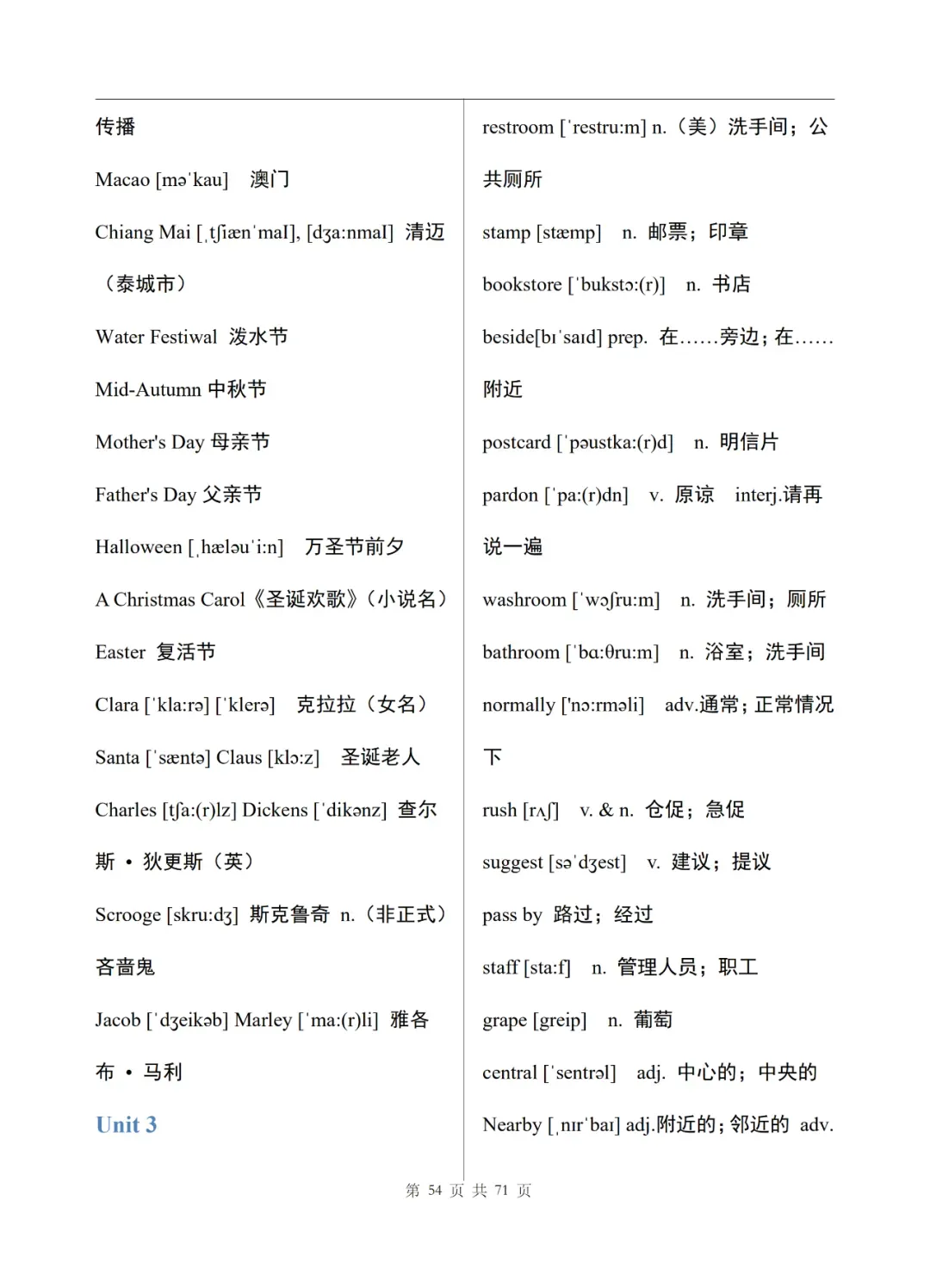 中考英语单词表(完整版),每天记一点 第55张