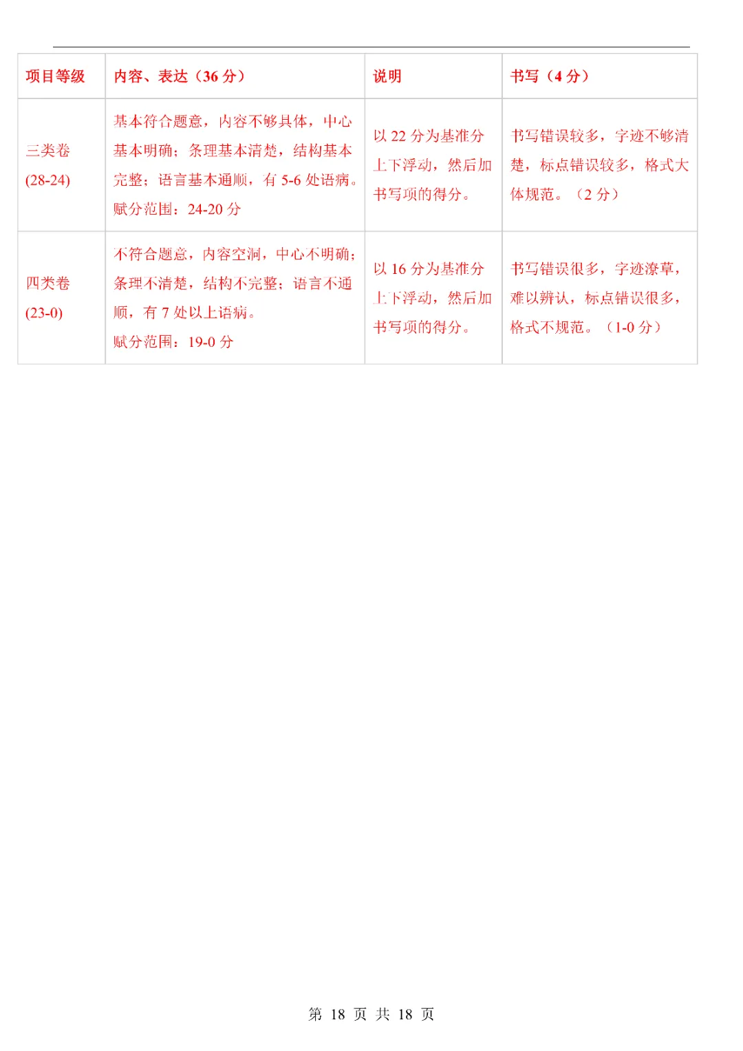 2026年中考语文第一次模拟考试卷1(完整电子版可打印) 第20张