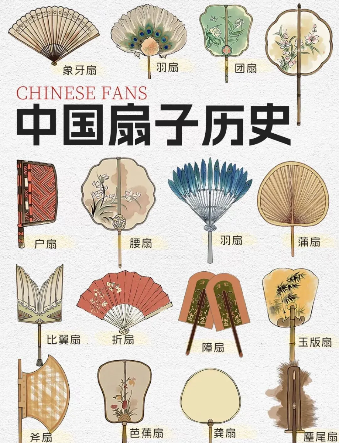 2026中考英语作文预测:传统文化5篇必背 第6张