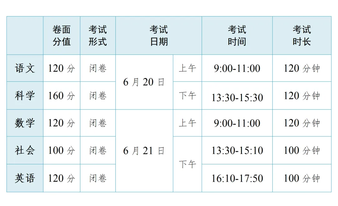 衢州中考来了!高中招生工作通知→ 第2张