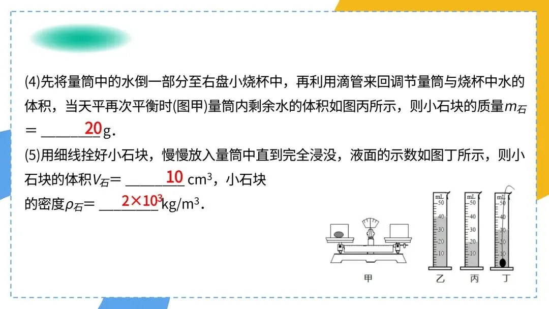 中考专题复习:特殊方法测密度(必考) 第4张