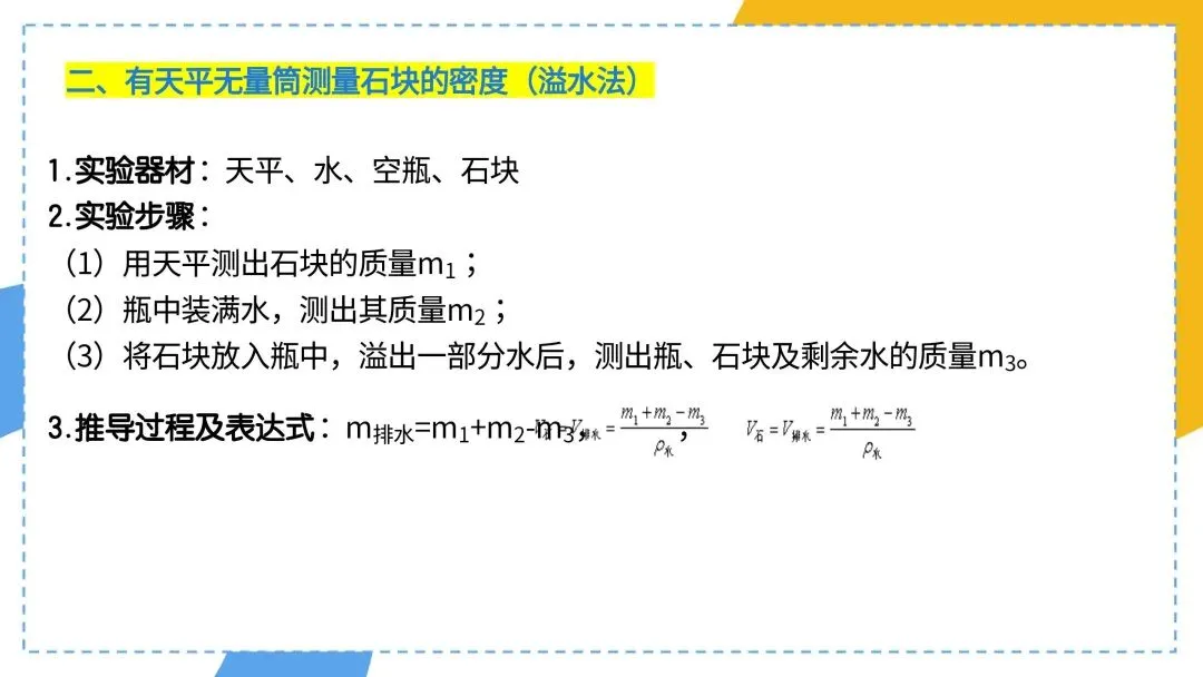 中考专题复习:特殊方法测密度(必考) 第5张