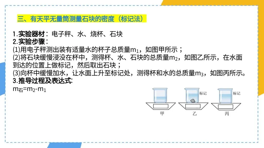 中考专题复习:特殊方法测密度(必考) 第7张