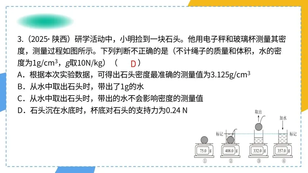 中考专题复习:特殊方法测密度(必考) 第8张